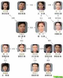 潮拜武当