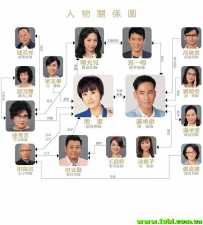 水发胭脂