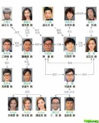 鬼同你OT/搞鬼辦公室[更至27集]