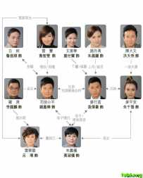 拆局专家